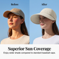 🧢 Női, széles karimájú, baseball stílusú napellenző sapka 🌞 | UPF 50+ védelem, légáteresztő anyag – ideális kertészkedéshez, túrázáshoz és strandoláshoz 🏖️✨