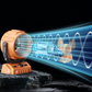 🔋 2026-os turbós kempingventilátor – 100 sebességfokozat, LED-kijelző, háromszoros hűtőteljesítmény – utánvéttel 💪