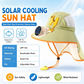 🧢 Napvédő karimás sapka beépített hűtőventilátorral – UPF 50+, napenergia/USB-ről táplált, széles karimájú – Utánvéttel ✨