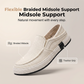 🌿👟 Férfi könnyű, nyári lenvászon szabadidőcipő – Légáteresztő, memóriahabos, slip-on – Utánvét ✨
