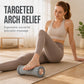 🦶 TPE lábmasszázs-henger talpi fasciitis enyhítésére – mélyszöveti masszázs, triggerpontok, lábfájdalom enyhítése – utánvét ✨