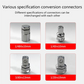🔧 CR-V acél racsnis kulcs adapter és dugókonverter készlet – utánvéttel ✨