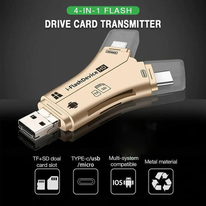📱 4 az 1-ben USB-meghajtó-kártya-adó – Lightning, USB-C, Micro USB és USB 3.0 – OTG-adapter iPhone-hoz, Android-hoz és PC-hez – Utánvéttel ✨