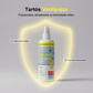Természetes bolha- és kullancsriasztó spray macskák számára