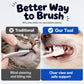 Pet Mouth Opener Retractor for Cat Dog Brushing Teeth