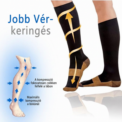 💪🦵 Unisex kompressziós zoknik – Fokozatos szorítás, sportoláshoz 📦